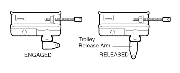Craftsman Garage Door Opener User Manual Craftsman Garage Door Opener-32