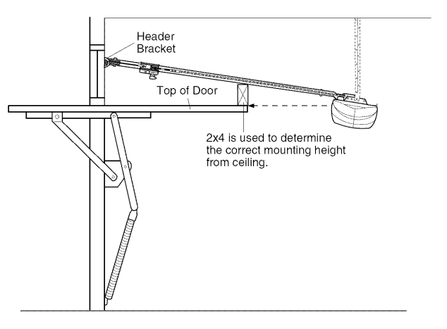 Craftsman Garage Door Opener User Manual Craftsman Garage Door Opener-33