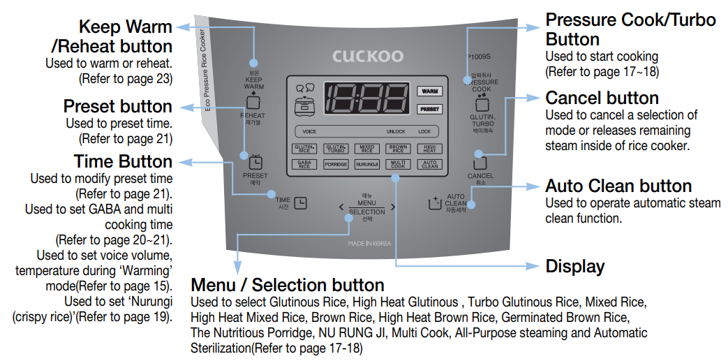 Cuckoo CRP-P1009S 10-Cup Pressure Rice Cooker-2