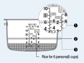 Cuckoo CRP-P1009S 10-Cup Pressure Rice Cooker-7