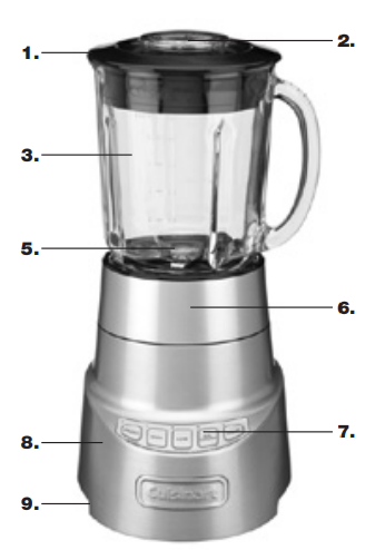 Cuisinart BFP-703BC Smart Power Duet Blender-1