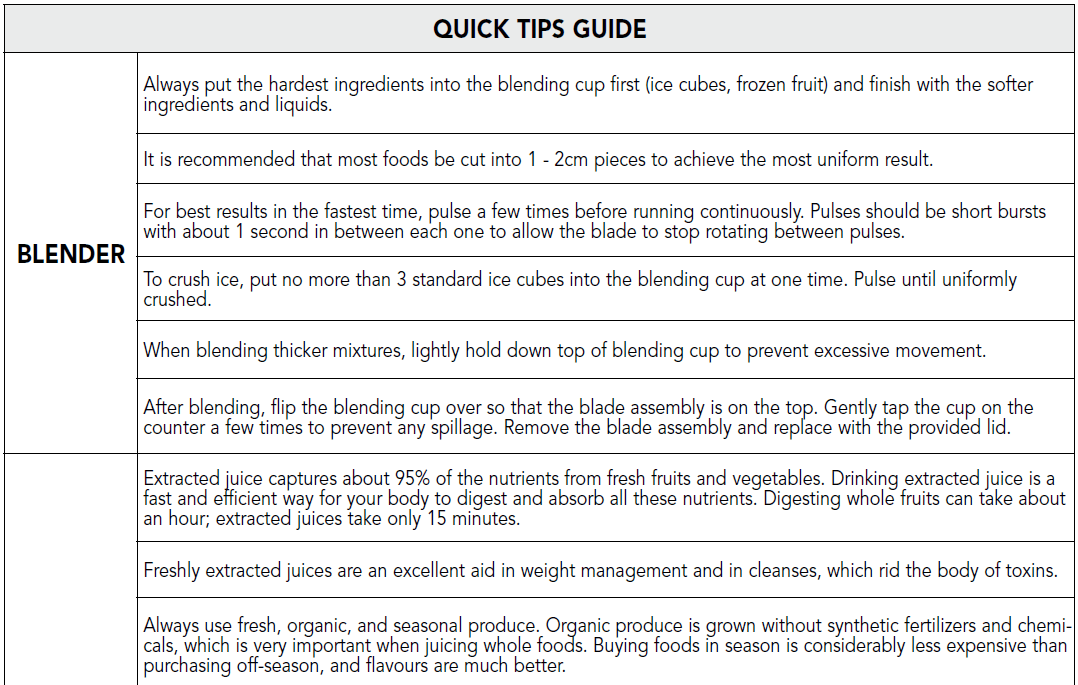 Cuisinart CBJ-450XA Compact Blender-Juicer Combo User Manual Cuisinart CBJ-450XA Compact Blender-Juicer Combo 2