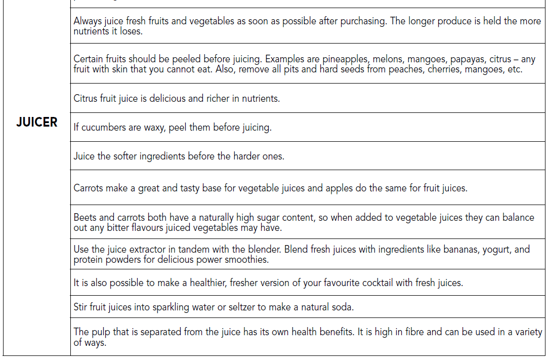 Cuisinart CBJ-450XA Compact Blender-Juicer Combo User Manual Cuisinart CBJ-450XA Compact Blender-Juicer Combo 3