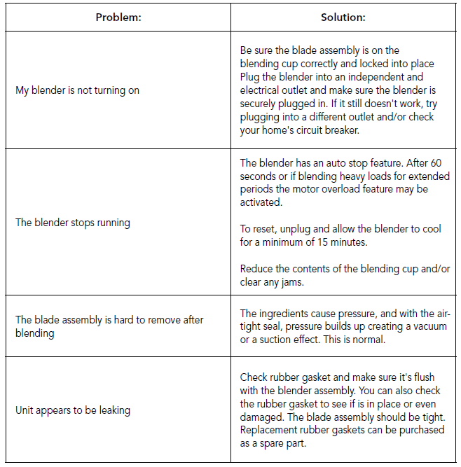 Cuisinart CBJ-450XA Compact Blender-Juicer Combo User Manual Cuisinart CBJ-450XA Compact Blender-Juicer Combo 9