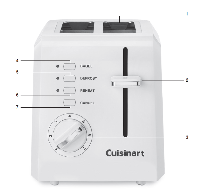 Cuisinart CPT-122 2-Slice Toaster Oven 1