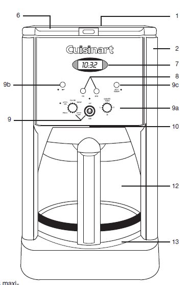 Cuisinart DCC-1200P1 Brew Central 12-Cup Programmable Coffee Maker Manual Cuisinart DCC-1200P1 Brew Central 12-Cup Programmable Coffee Maker-1