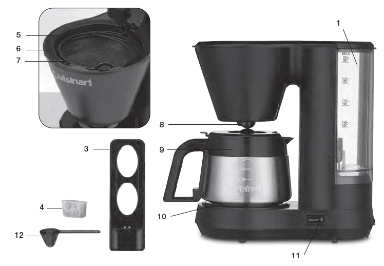 Cuisinart DCC-5570 5-Cup Coffee Maker-1