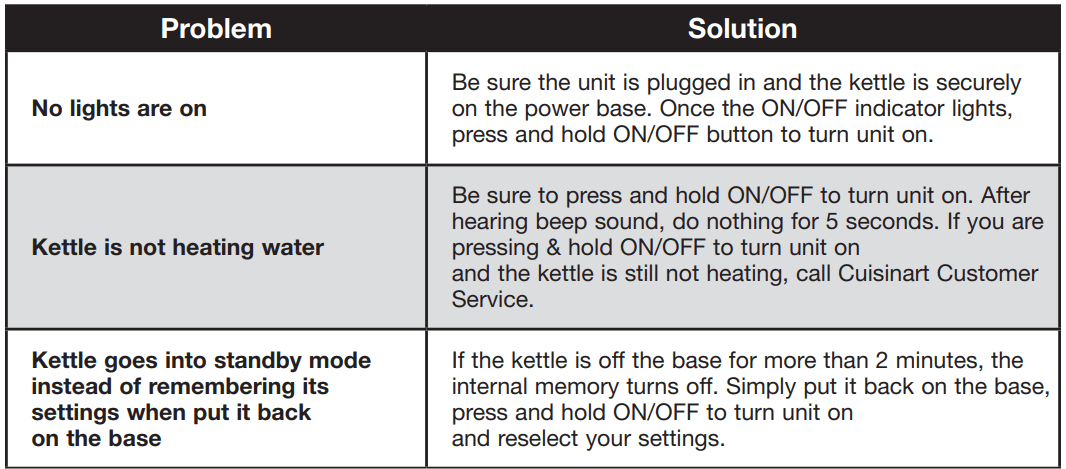 Cuisinart GK-1 Digital Goose Neck Kettle 6