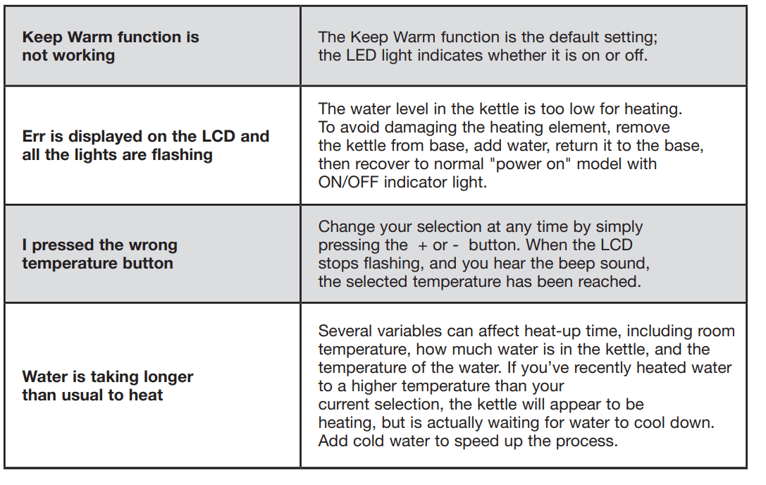 Cuisinart GK-1 Digital Goose Neck Kettle 7