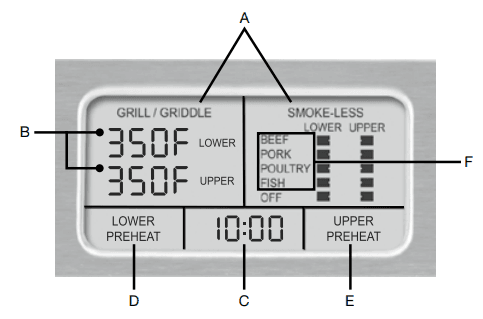 Cuisinart GR-6S Contact Griddler Instruction Booklet Cuisinart GR-6S Contact Griddler-4
