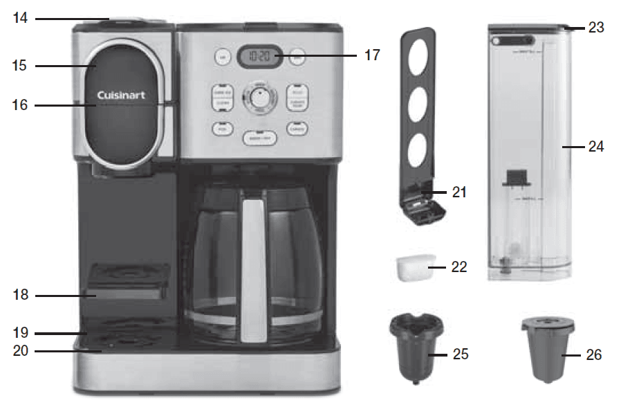 Cuisinart SS-16 Coffee Maker-2
