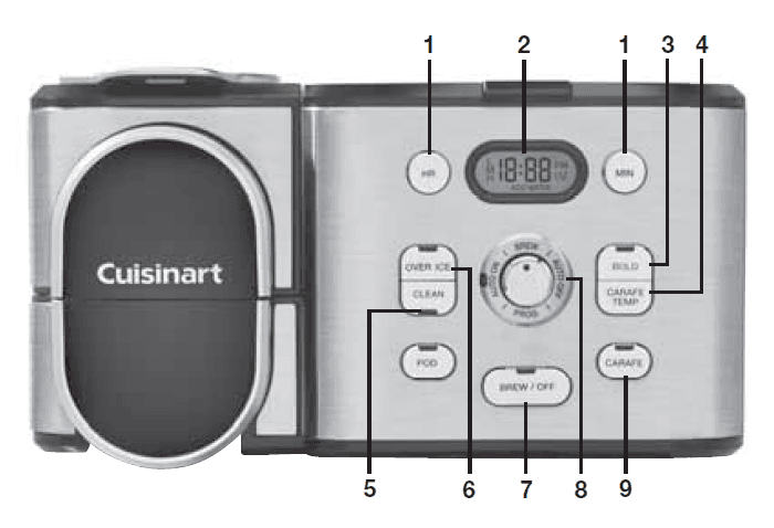 Cuisinart SS-16 Coffee Maker-3