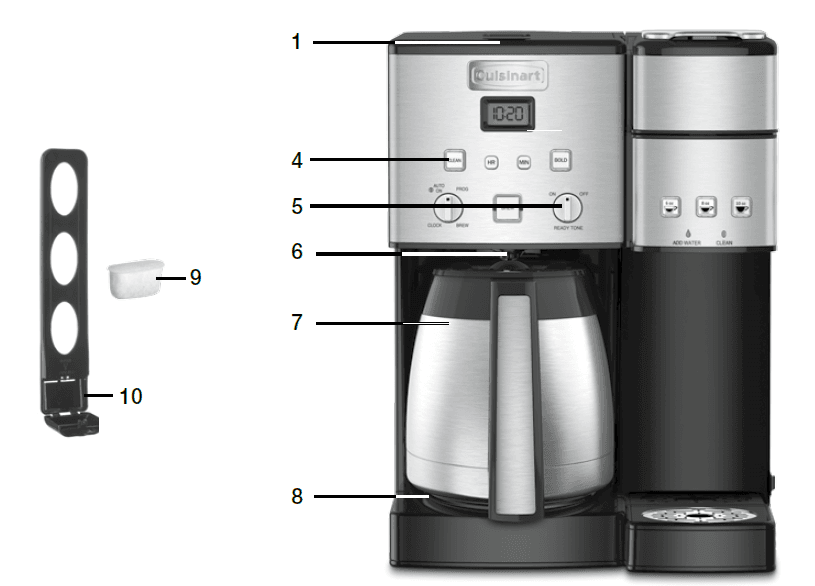 Cuisinart SS-20P1 Thermal Coffeemaker-1