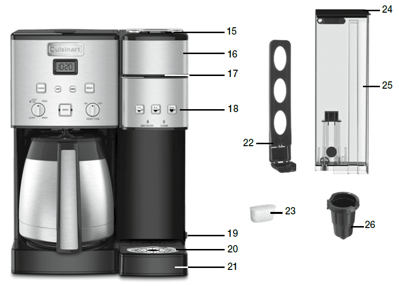 Cuisinart SS-20P1 Thermal Coffeemaker-2