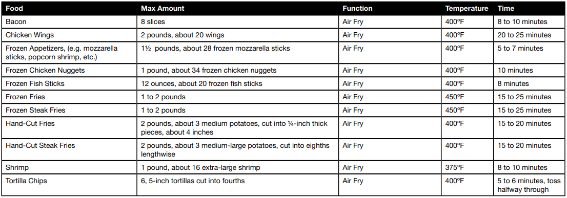 Cuisinart TOA-60 Convection Toaster Oven Air Fryer-6
