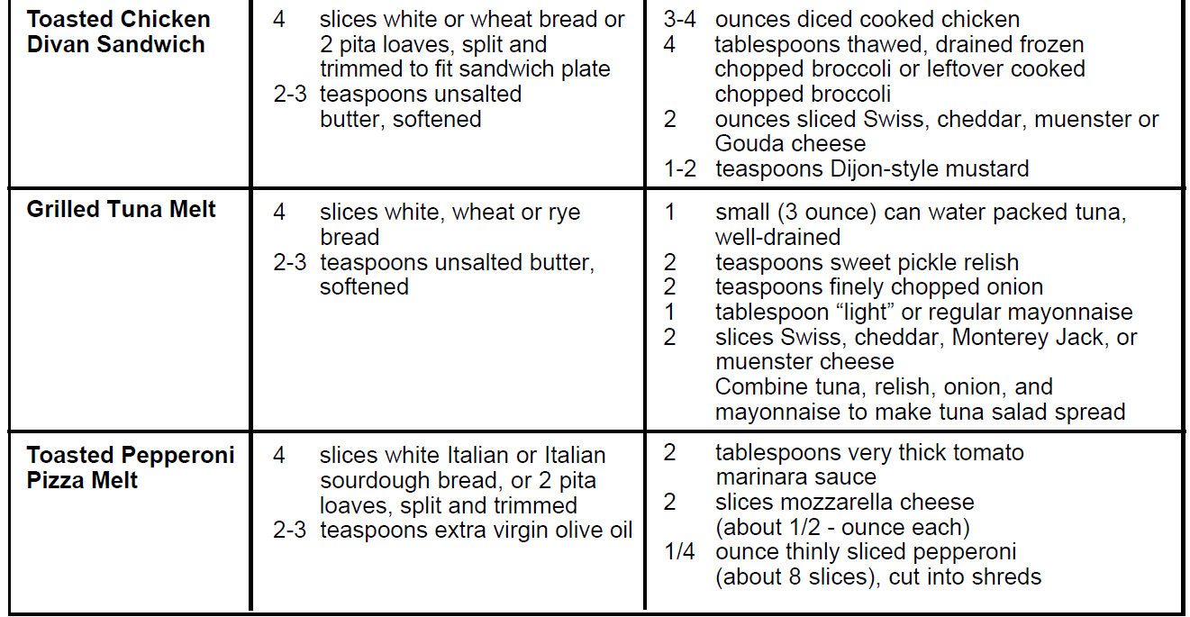 Cuisinart WM-SW2N Dual-Sandwich Electric Grill 3