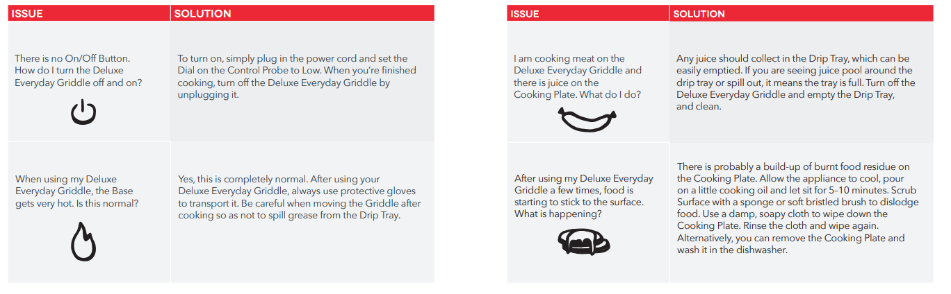 DASH DEG255 Deluxe Everyday Electric Griddle-10