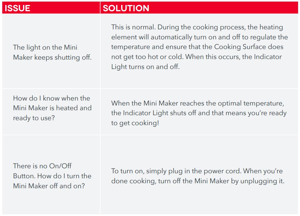 DASH DMMW400 Multi Mini Waffle Maker Instruction Manual DASH DMMW400 Multi Mini Waffle Maker-8