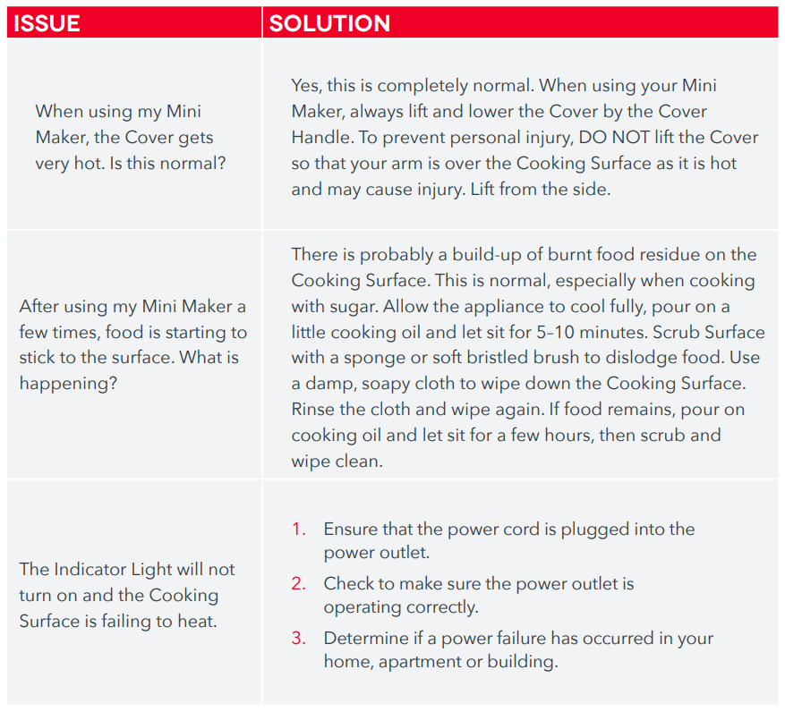 DASH DMMW400 Multi Mini Waffle Maker Instruction Manual DASH DMMW400 Multi Mini Waffle Maker-9