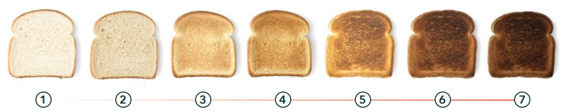 DASH DVTS501 Clear View Toaster Instructions Manual DASH DVTS501 Clear View Toaster-4