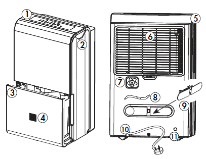 Danby DDR050BJPWDB 50 Pint DoE Dehumidifier-1