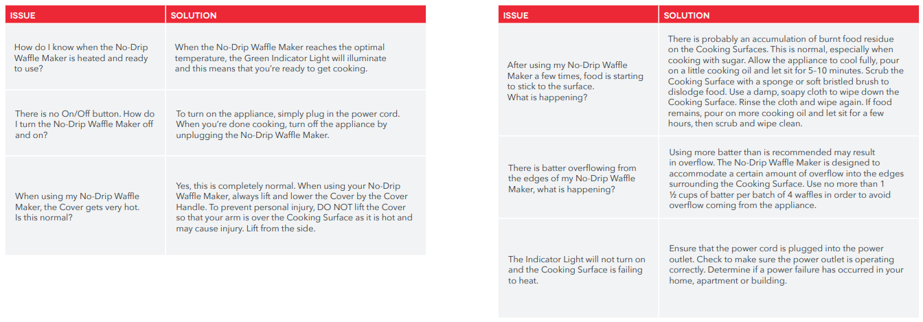 Dash DNMWM400 Deluxe No-Drip Waffle Maker-8