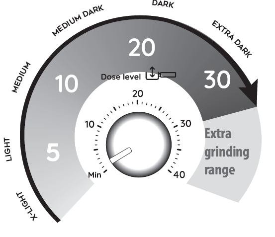 DeLonghi La Specialista Arte Espresso Machine 21