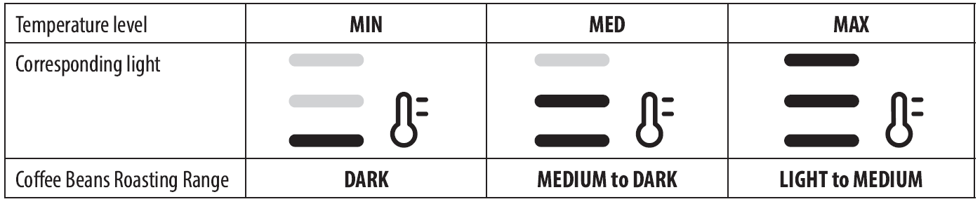 DeLonghi La Specialista Arte Espresso Machine 32