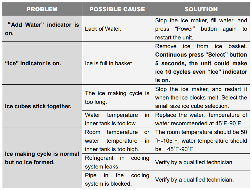 Della 048GM48183 Portable Automatic Ice Maker-3
