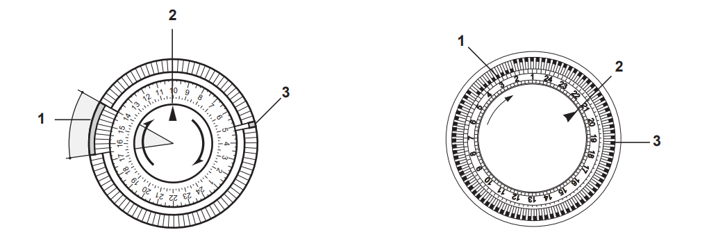 Delonghi 2507L Electric Heater-3