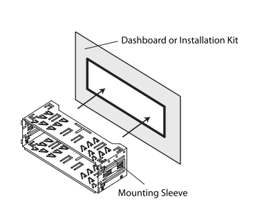 Dual XDM17BT Bluetooth Receiver 1