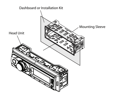 Dual XDM17BT Bluetooth Receiver 3