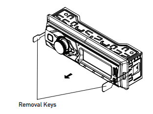 Dual XDM17BT Bluetooth Receiver 4