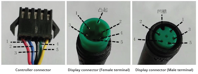 Ebikeling NC 81F Electric Bike Display-4