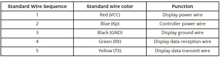 Ebikeling NC 81F Electric Bike Display-5