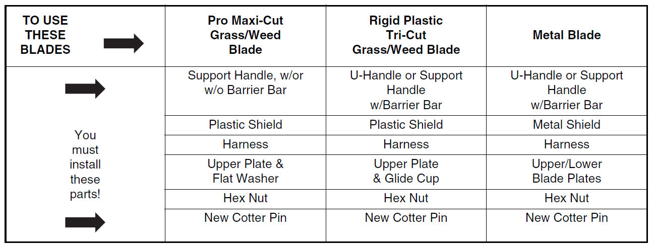 Echo PAS 225 Pro Attachment User Manual Echo PAS 225 Pro Attachment 10