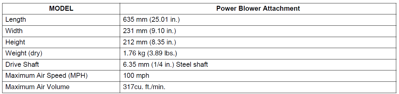 Echo PAS 225 Pro Attachment User Manual Echo PAS 225 Pro Attachment 26