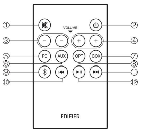 Edifier R1850DB Active Bookshelf Speakers-3