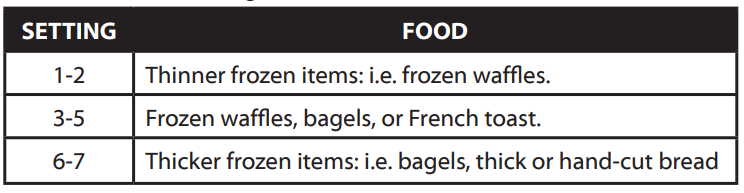 Elite Gourmet ECT4829 Long Slot 4 Slice Toaster Instruction Manual Elite Gourmet ECT4829 Long Slot 4 Slice Toaster-3