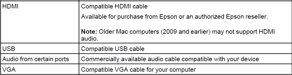 Epson VS260 3-Chip 3LCD XGA Projector-3