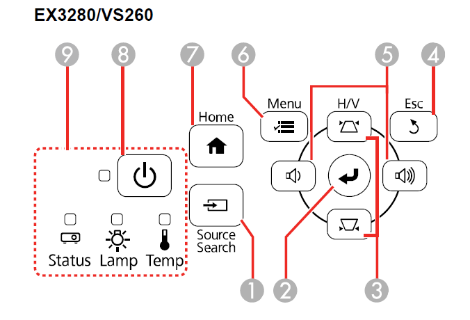 Epson VS260 3-Chip 3LCD XGA Projector-7