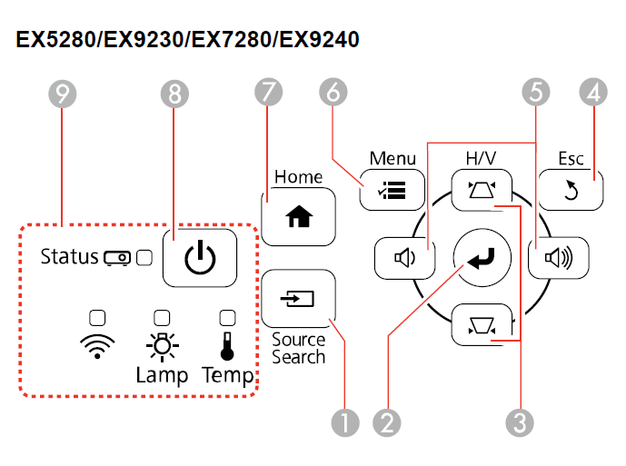 Epson VS260 3-Chip 3LCD XGA Projector-8