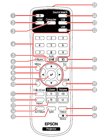 Epson VS260 3-Chip 3LCD XGA Projector-9