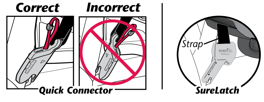 Evenflo Platinum SafeMax Car Seat User Manual Evenflo Platinum SafeMax Car Seat 26
