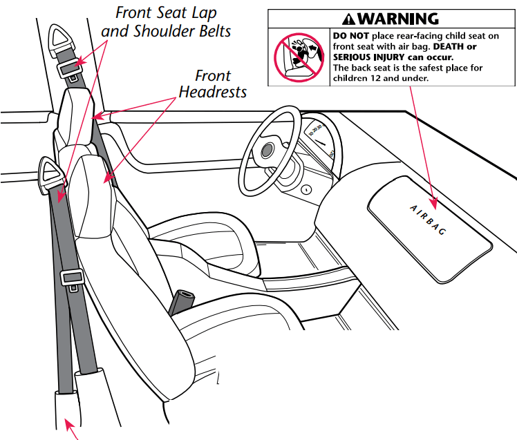Evenflo Platinum SafeMax Car Seat 3