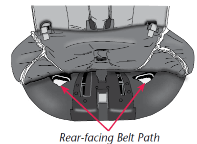 Evenflo Platinum SafeMax Car Seat User Manual Evenflo Platinum SafeMax Car Seat 32