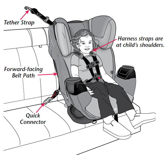 Evenflo Platinum SafeMax Car Seat User Manual Evenflo Platinum SafeMax Car Seat 38