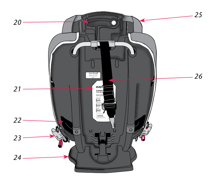Evenflo Platinum SafeMax Car Seat User Manual Evenflo Platinum SafeMax Car Seat 5