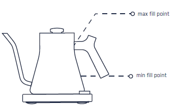 Fellow Stagg EKG Electric Gooseneck Kettle User Guide Fellow Stagg EKG Electric Gooseneck Kettle-3