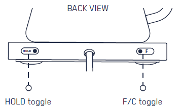 Fellow Stagg EKG Electric Gooseneck Kettle User Guide Fellow Stagg EKG Electric Gooseneck Kettle-4